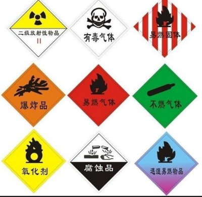 危险化学品和危险货物海关监管要求及进出口检测机构