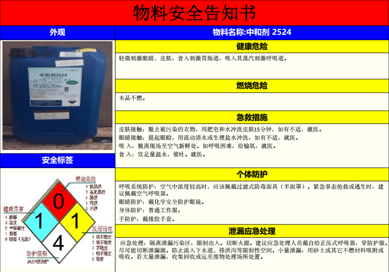 中和剂-MSDS危险化学品物料安全告知书.pdf
